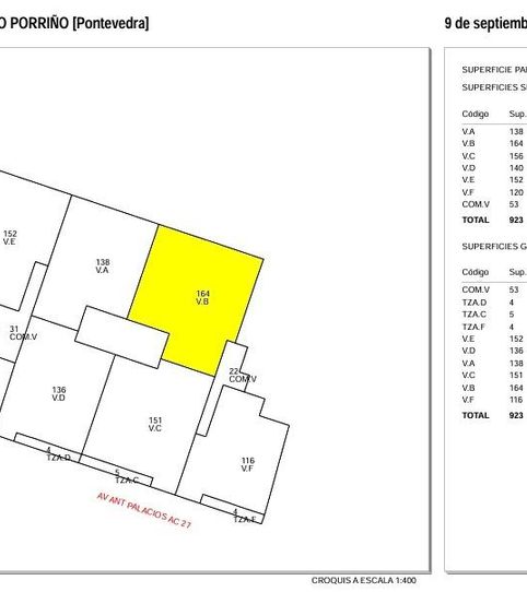 Foto 2 de Piso en venta en O Porriño , Pontevedra