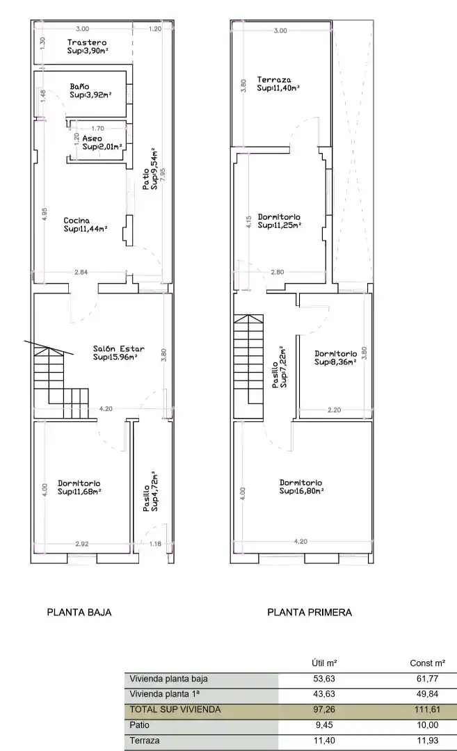 Casa adosada en venta en Sur