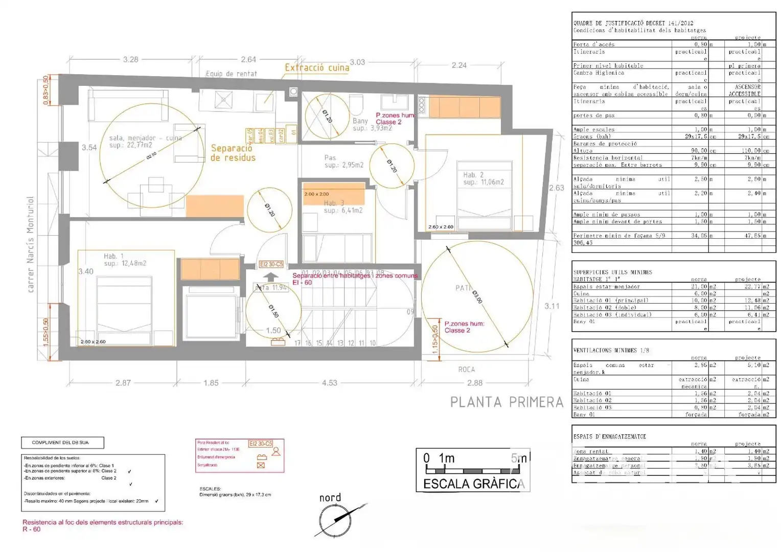 Others for sale in Centre, imagen 16
