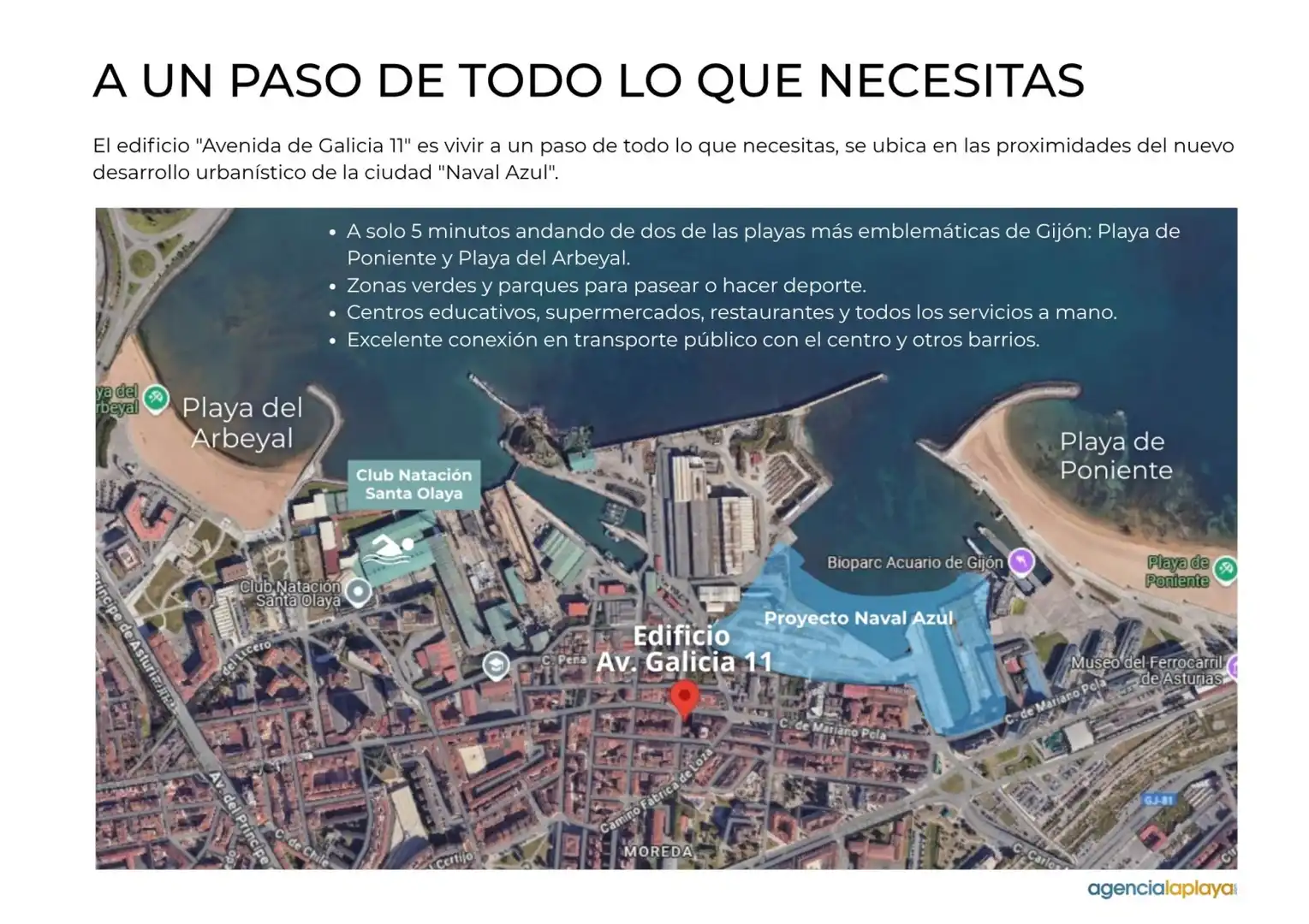Flat for sale in Gijón - Avenida de Galicia, El Natahoyo