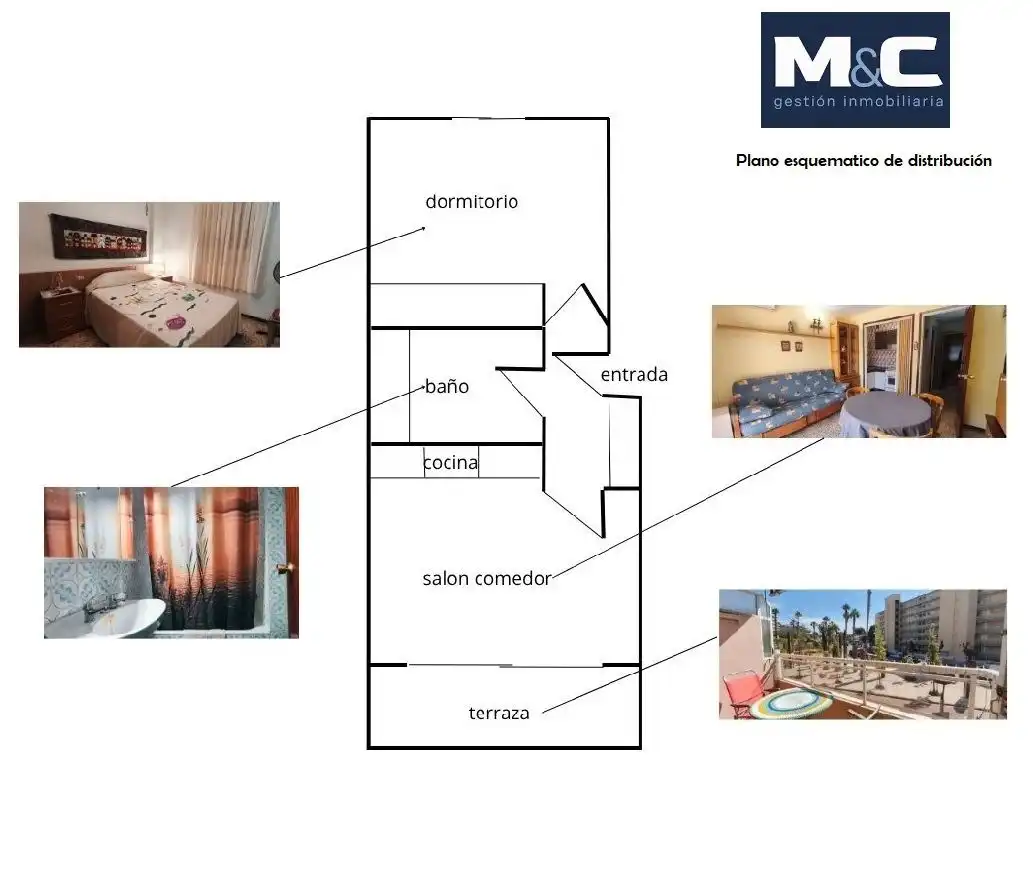 Apartament en venda en Salou amb Aire condicionat i Terrassa