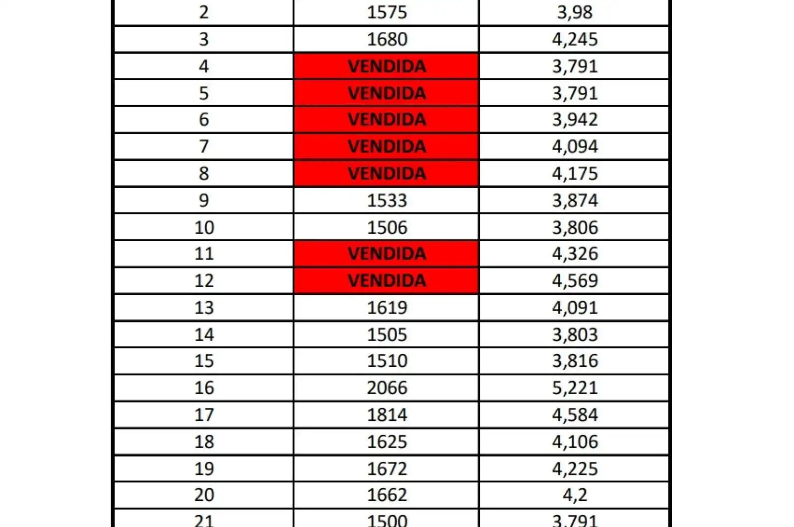 Terrenys i solars en venda a Colmenar, imagen 28