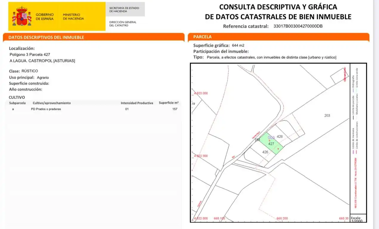 Grundstücke und Bauplätze zum Verkauf in FIGUERAS, imagen 7