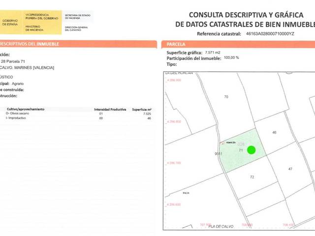 Terreno en Alquiler en Avinguda dels Furs, 3 en Parque de la Bombilla