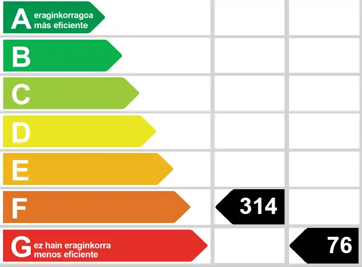 Pis amb ascensor en venda a Badaia Kalea, imagen 29