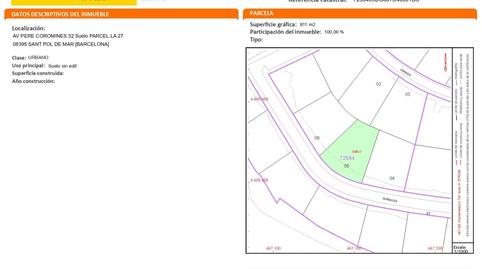 Photo 2 of Residential for sale in Urbanitzacions, Sant Pol de Mar