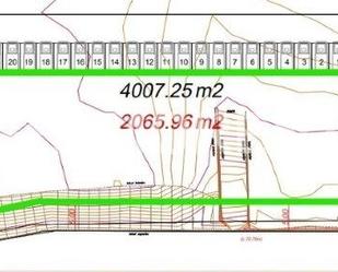 Industrial buildings to rent in  Palma de Mallorca