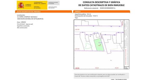 Foto 4 de Residencial en venta en  Carril Chispeao, 1, Puebla de Soto, Murcia
