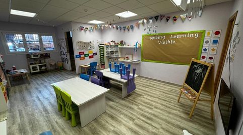 Photo 3 of Premises for rent in Calle Sorolla, Callejón del Castillo - El Calero - Las Huesas, Telde