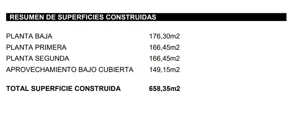 Terreno residencial en venta en Avenida Castilla - La Mancha 11, imagen 4