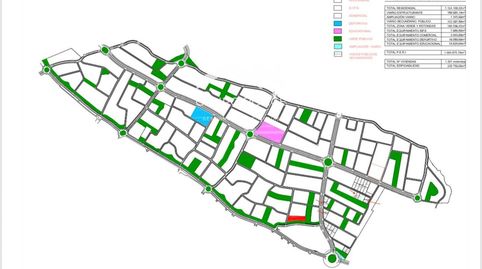 Parcelas en desarrollo urbanístico  Montealegre Alto Jerez