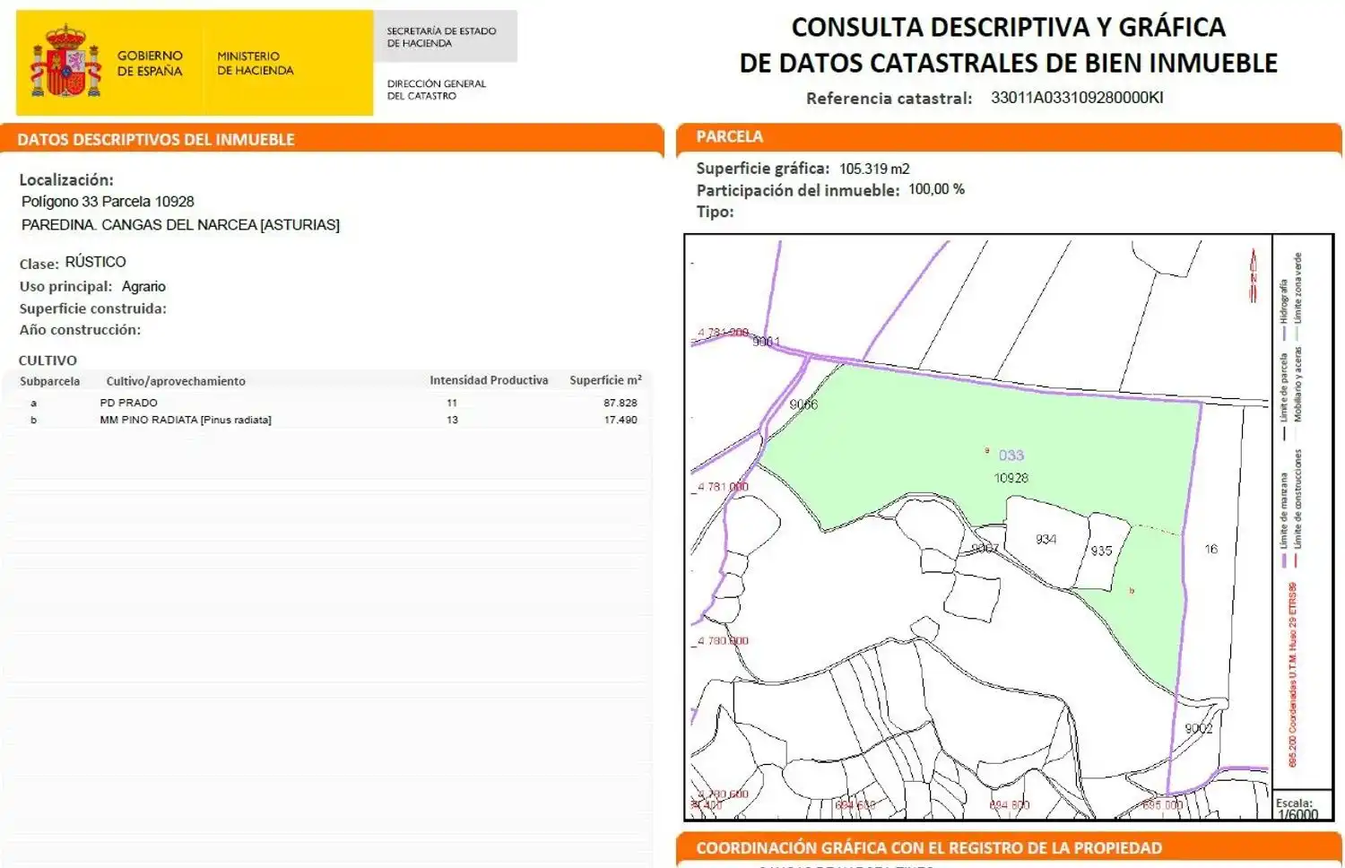 Residencial en venda en Cangas del Narcea