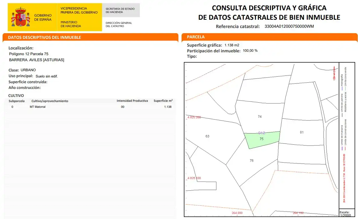Residential for sale in Polígono Sector 12, 75, Llaranes
