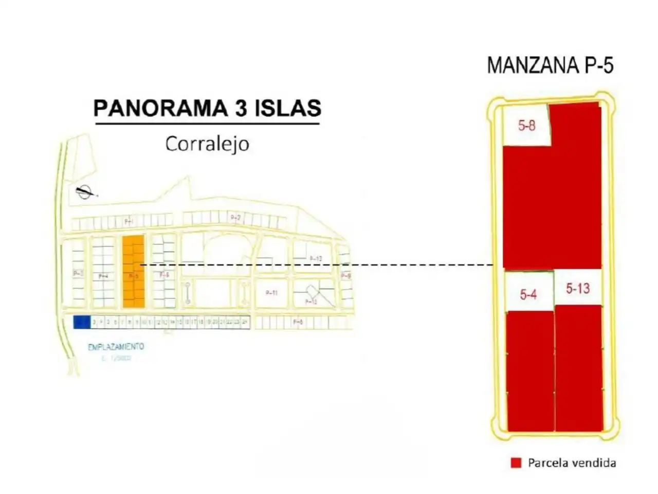 Terreno en venta en La Oliva