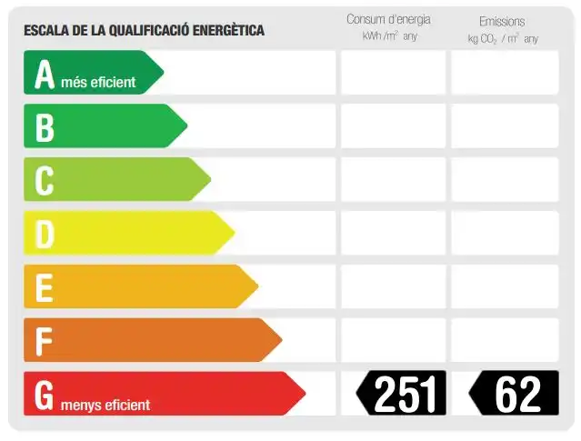 Außenansicht von Dachboden zur Miete in Barcelona mit Klimaanlage, Heizung und Parkett