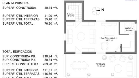 Foto 5 de Finca rústica en venda a Camino de Sanlúcar, Villanueva del Ariscal, Sevilla