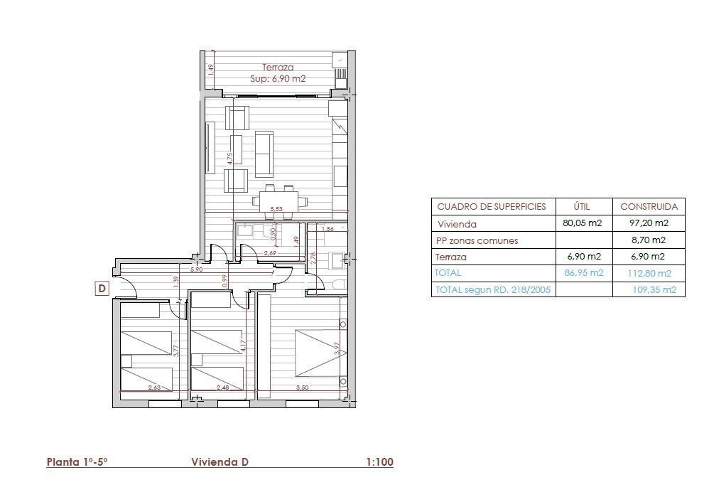 Pis en venda a El Valle - Universidad