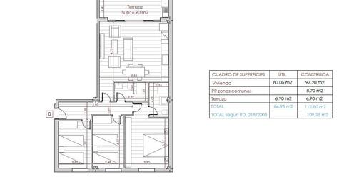 Foto 2 de Pis en venda a El Valle - Universidad,  Jaén Capital