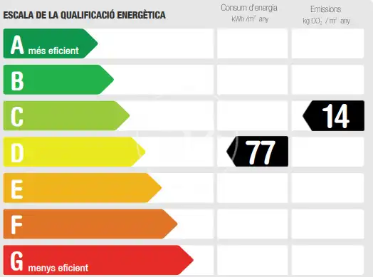 Außenansicht von Dachboden zum Verkauf in Barcelona mit Klimaanlage, Heizung und Terrasse