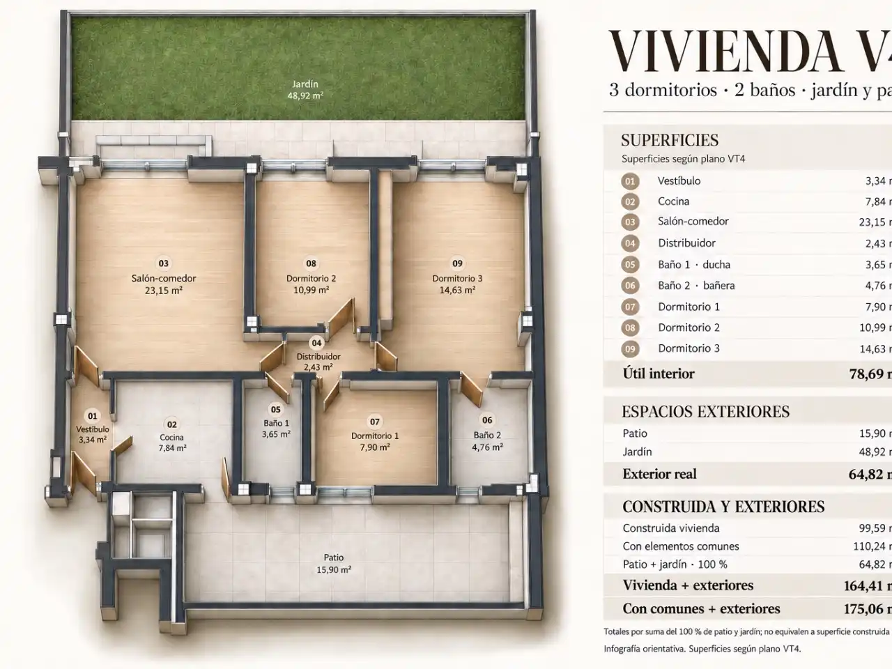 Wohnung zur Miete in Navalcarnero mit Heizung, Terrasse und Abstellraum