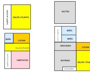 Single-family semi-detached for sale in Santa Úrsula