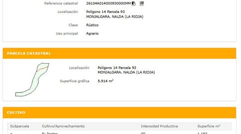 Imatge 2 de l'anunci