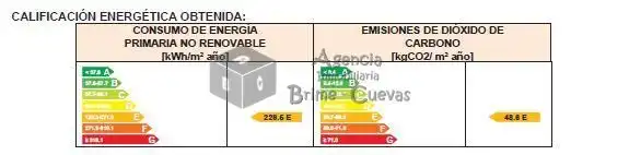Pis en venda a Calle Enrique Claverol, 8, Corredoría - La Carisa - Prado de La Vega