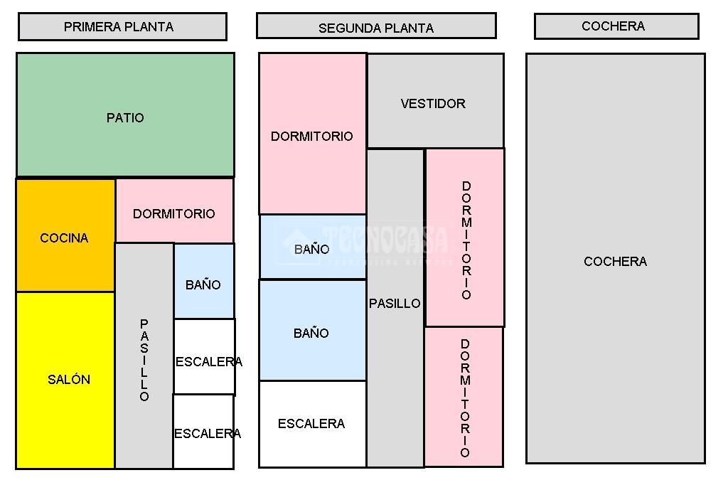 Casa adosada en venda en Vegas del Genil amb Aire condicionat, Calefacció i Terrassa