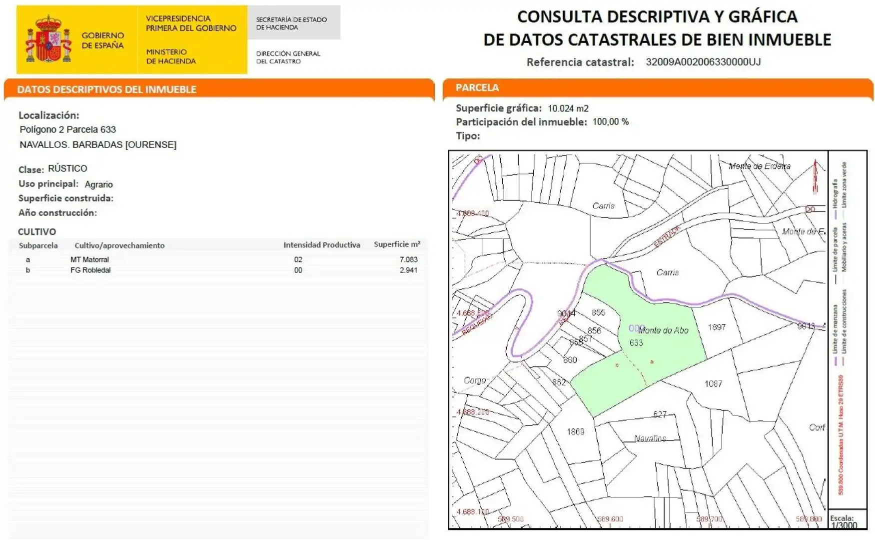 Terreno rústico en venta en Barbadás, imagen 11