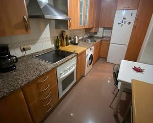 Cuina de Pis de lloguer en Salamanca Capital amb Calefacció, Parquet i Moblat