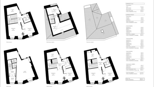Edificio en Venta en Casco Histórico