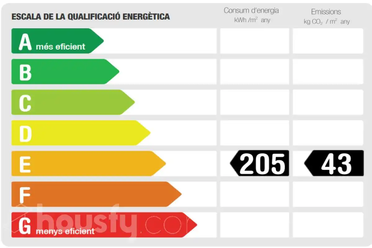 Piso en venta en Passatge de Maiol ., imagen 29
