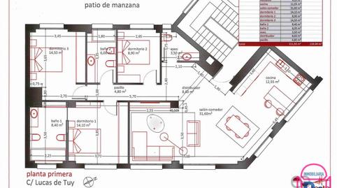 Photo 2 of Flat for sale in Centro Ciudad, León