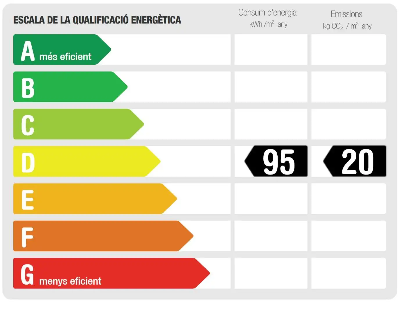 Außenansicht von Maisonette zum Verkauf in Barcelona mit Klimaanlage, Heizung und Parkett