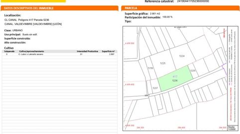 Foto 4 de Residencial en venta en Calle Canal, Valdevimbre, León