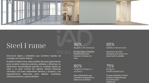 Foto 2 de Residencial en venta en Carrer de la Garrotxa, 14, Santa Maria de Palautordera, Barcelona