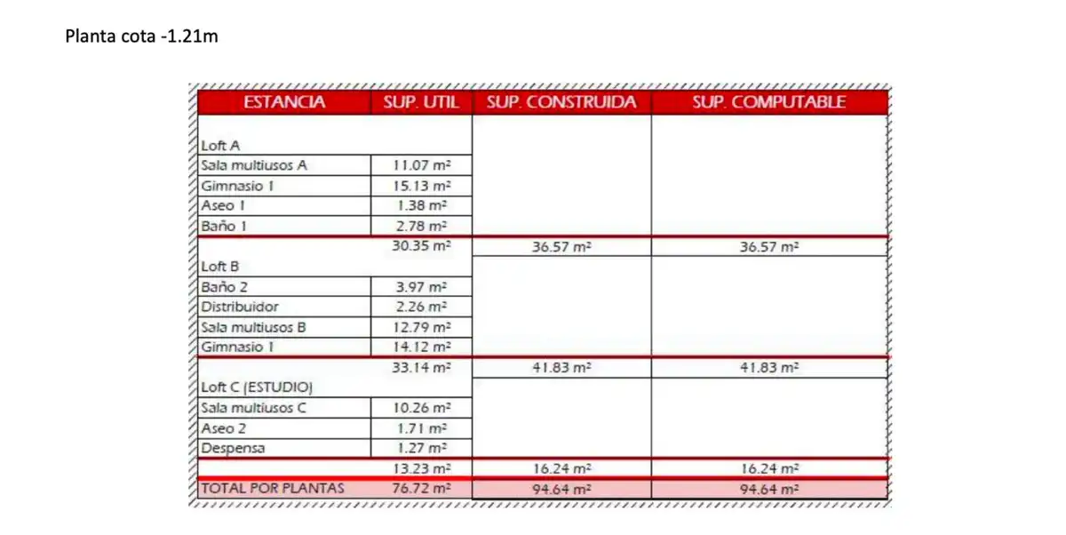 Terreni e lotti in vendita a San Pedro de Alcántara, imagen 6