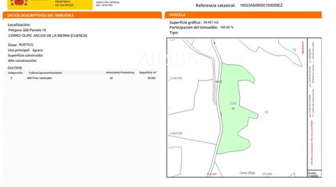 Foto 5 von Grundstücke zum Verkauf in N/a, Arcos de la Sierra, Cuenca
