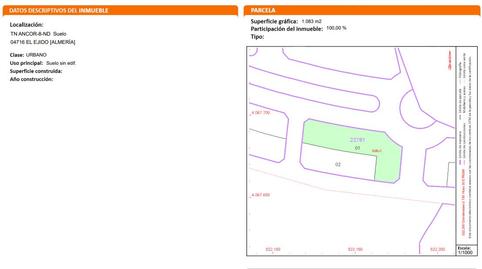 Foto 5 de Terreny en venda a Balsa (la), Las Norias, Almería