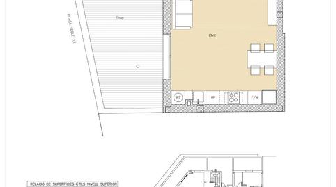 Foto 3 de Dúplex en venta en Navas de Tolosa, 101, Segle XX, Barcelona