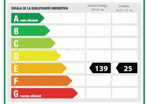 Apartamento con terraza en alquiler en Diagonal, imagen 28