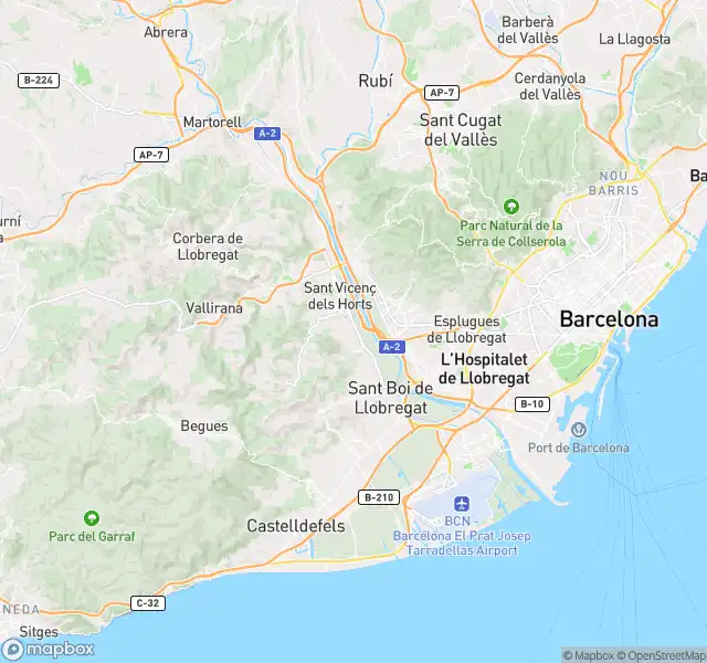 Flat for sale in Sant Vicenç Dels Horts