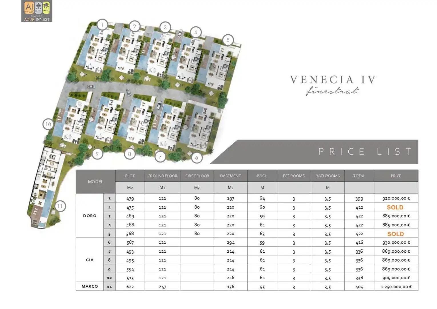 Villa avec terrasse à vendre à Balcón de Finestrat - Terra Marina, imagen 67