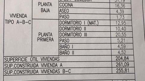 Foto 5 de Casa o xalet en venda a Mayor, Rebolledo, Alicante