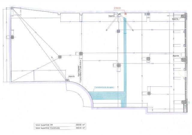 Local comercial en Venta en San Juanillo