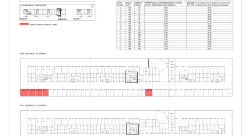 Foto 5 de Garaje en venta en Kaiku Hiribidea, 21, Asilo - Rebonza - Urbinaga, Bizkaia
