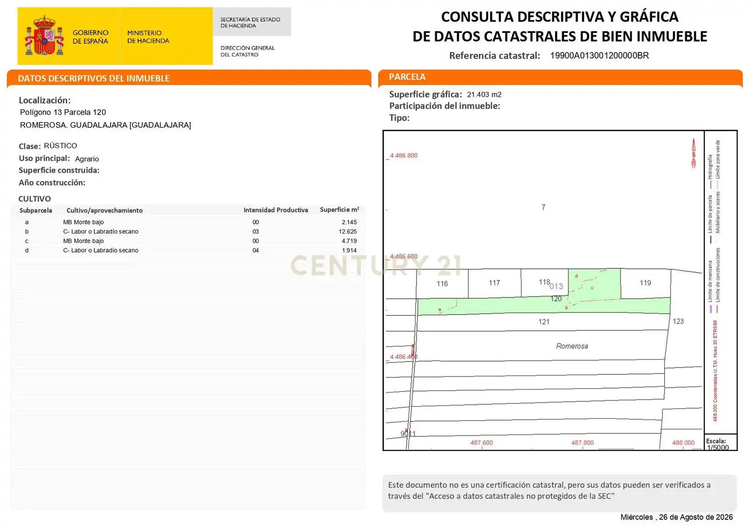 Vista exterior de Terreno en venta en Valdarachas