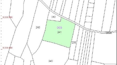 Photo 5 of Land for sale in N/a, Ye, Las Palmas