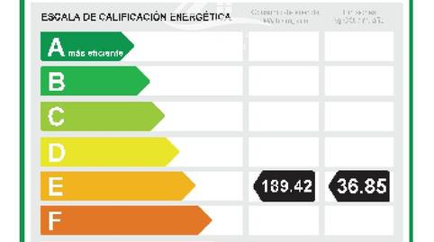 Foto 4 de Pis en venda a Henríquez de Jorquera, Cartuja, Granada