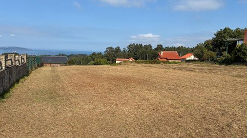Finca en Miño
